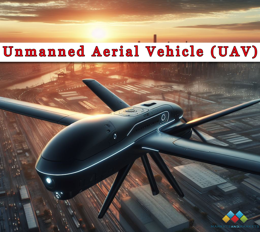 UAV (Drone) Market